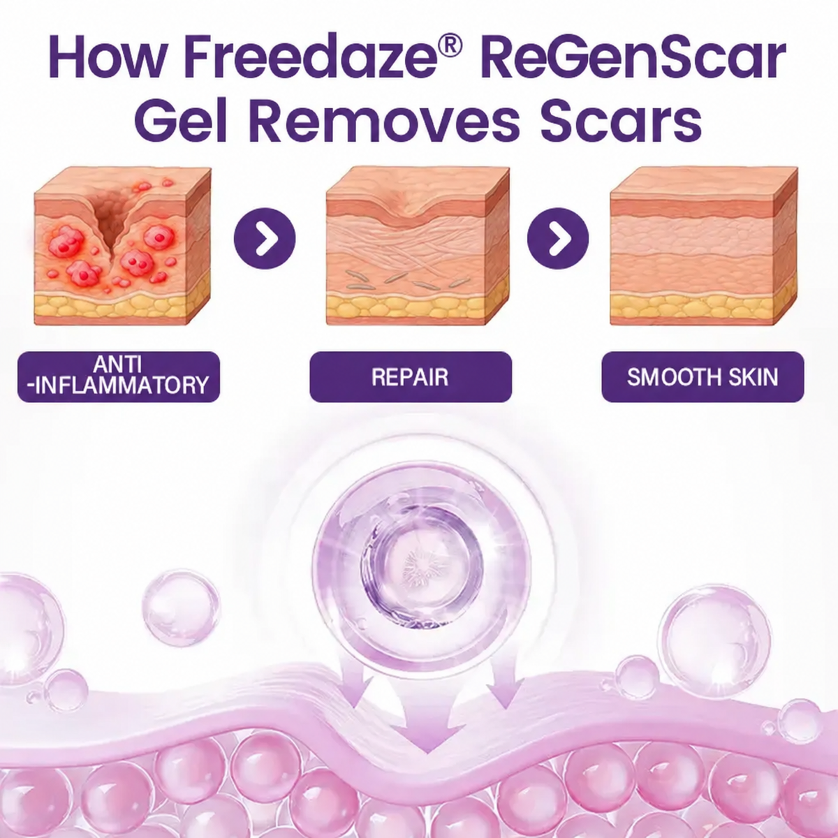 🌿Triple-Action Scar Gel | Reduce Scar Appearance & Lock in Skin Moisture