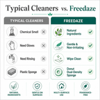 Freedaze Natural All Purpose Cleaning Paste – Shell Powder & Coconut Oil, No Added Fragrance, with Donut Sponge