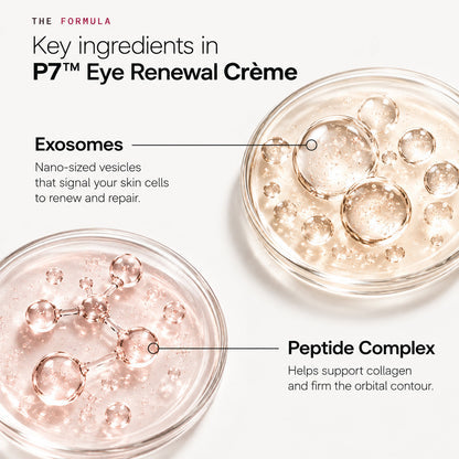 🔥Final 2 Hour 50% OFF🔥P7 Eye Renewal Creme